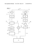 INSTRUMENT AND METHOD FOR DETECTING PARTIAL ELECTRICAL DISCHARGES diagram and image