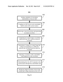 HIGH SPEED CONTROLLABLE LOAD diagram and image