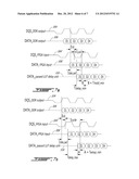 LOOK-UP TABLES FOR DELAY CIRCUITRY IN FIELD PROGRAMMABLE GATE ARRAY (FPGA)     CHIPSETS diagram and image