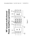 FLEXIBLE MULTI-CHANNEL AMPLIFIERS VIA WAVEFRONT MUXING TECHNIQUES diagram and image