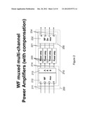 FLEXIBLE MULTI-CHANNEL AMPLIFIERS VIA WAVEFRONT MUXING TECHNIQUES diagram and image