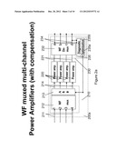 FLEXIBLE MULTI-CHANNEL AMPLIFIERS VIA WAVEFRONT MUXING TECHNIQUES diagram and image