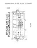 FLEXIBLE MULTI-CHANNEL AMPLIFIERS VIA WAVEFRONT MUXING TECHNIQUES diagram and image