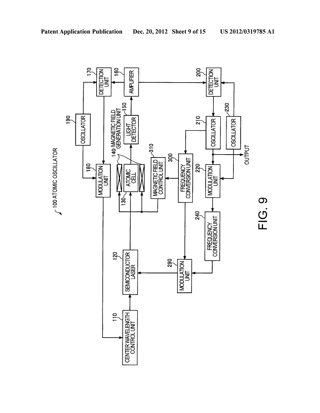 QUANTUM INTERFERENCE DEVICE, ATOMIC OSCILLATOR AND MAGNETIC SENSOR - diagram, schematic, and image 10