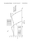 AUTOCONFIGURABLE PHASE-LOCKED LOOP WHICH AUTOMATICALLY MAINTAINS A     CONSTANT DAMPING FACTOR AND ADJUSTS THE LOOP BANDWIDTH TO A CONSTANT     RATIO OF THE REFERENCE FREQUENCY diagram and image