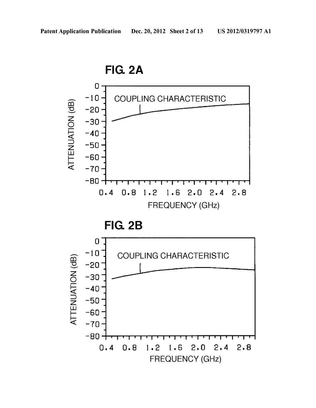 DIRECTIONAL COUPLER - diagram, schematic, and image 03