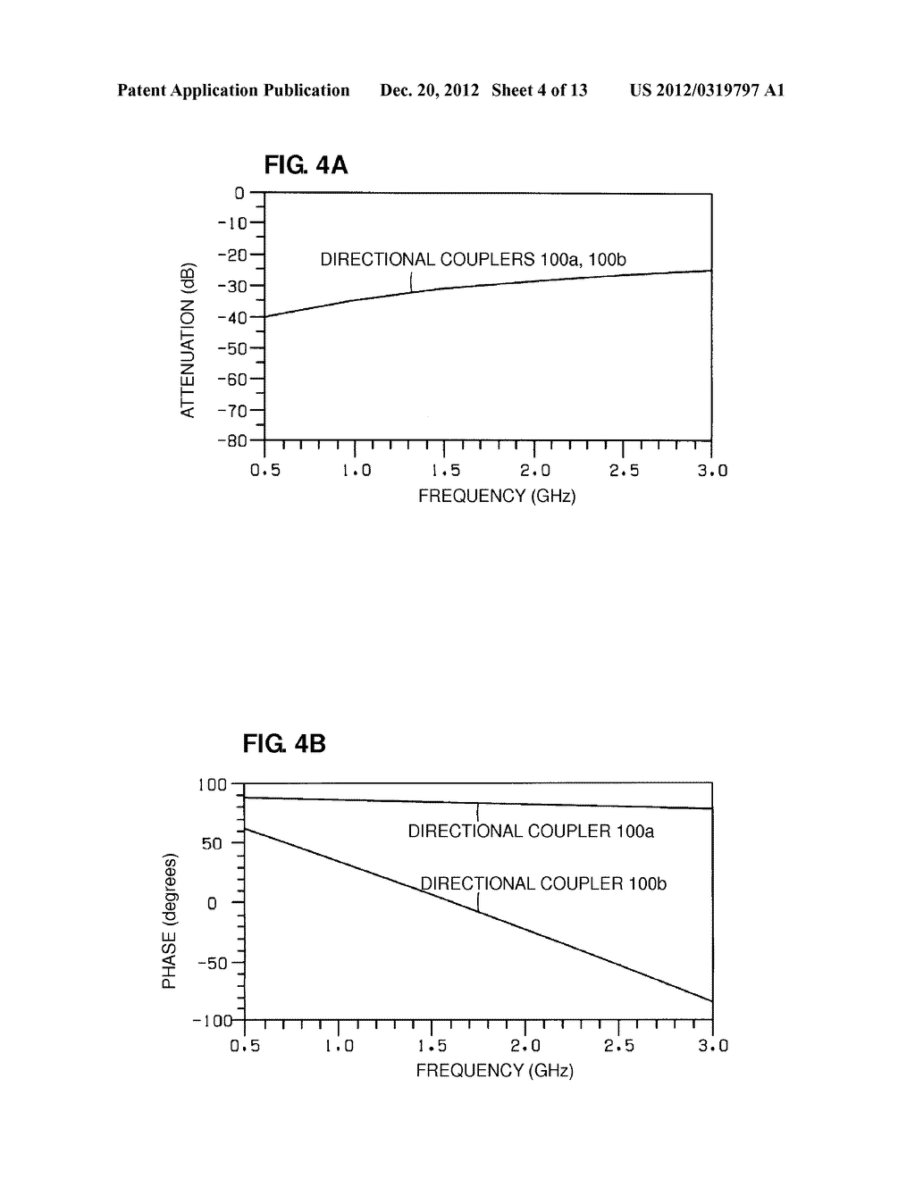 DIRECTIONAL COUPLER - diagram, schematic, and image 05