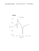 HIGH-FREQUENCY LAMINATED COMPONENT AND LAMINATED HIGH-FREQUENCY FILTER diagram and image