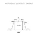 SELECTIVE RF DEVICE ACTIVATION diagram and image