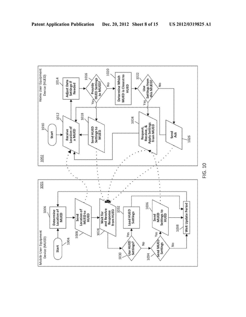 METHODS, SYSTEMS, AND MEANS FOR RESTRICTING CONTROL OF A HOME     ENTERTAINMENT DEVICE BY A MOBILE DEVICE - diagram, schematic, and image 09