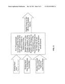 CATENARY SAFETY MONITORING SYSTEM AND METHOD diagram and image