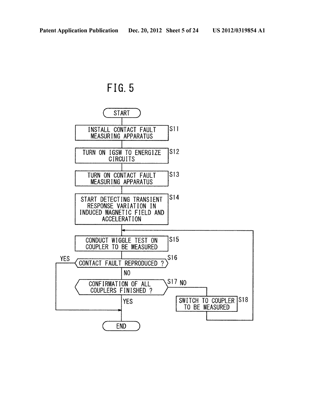 METHOD OF MEASURING CONTACT FAILURE AND CONTACT FAILURE MEASURING DEVICE - diagram, schematic, and image 06