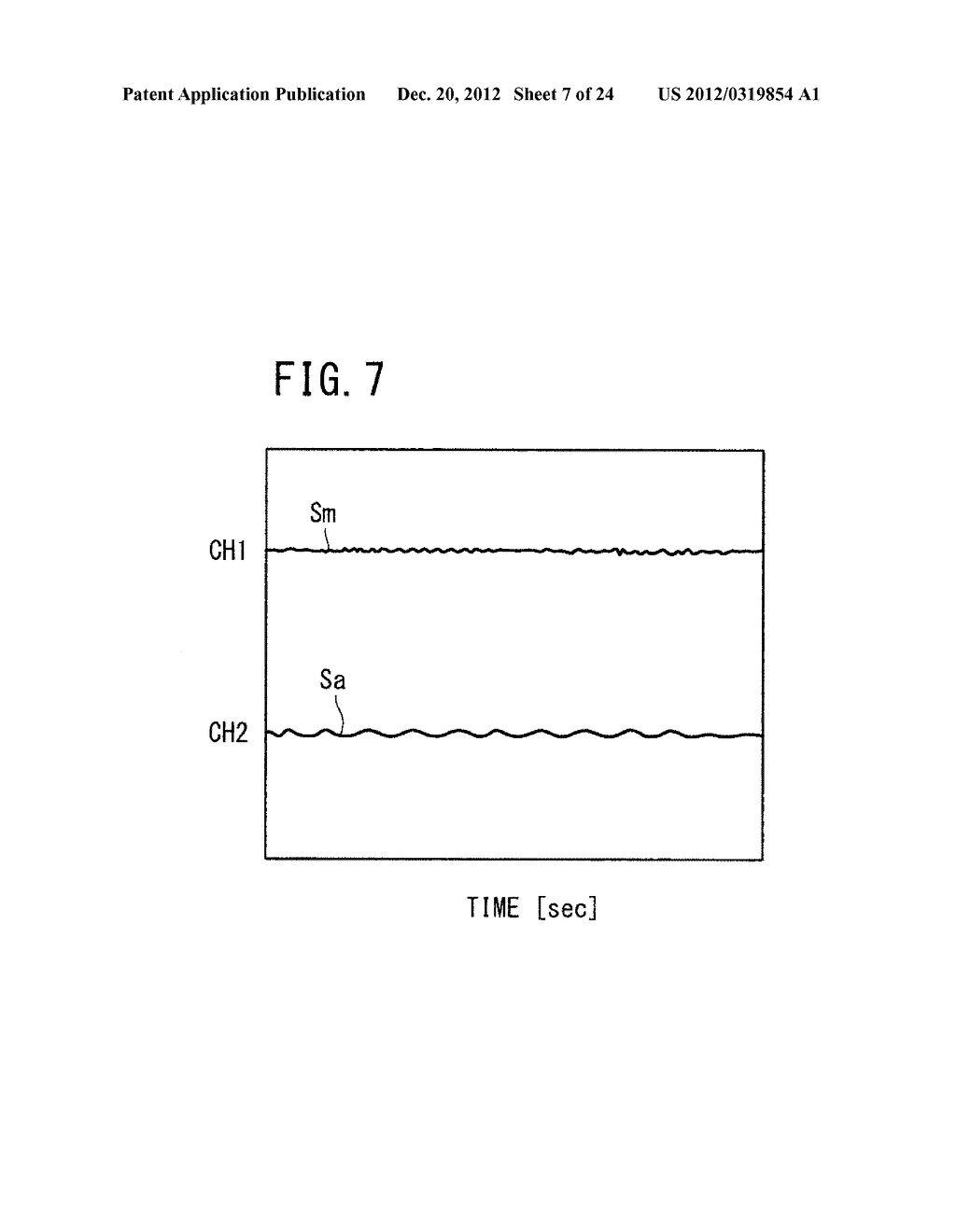 METHOD OF MEASURING CONTACT FAILURE AND CONTACT FAILURE MEASURING DEVICE - diagram, schematic, and image 08