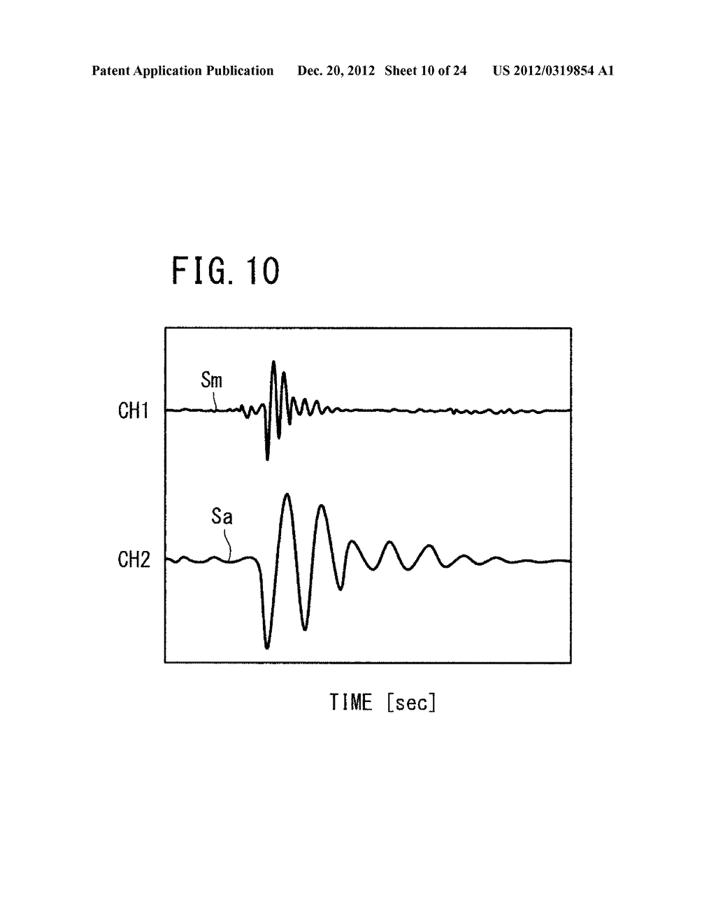 METHOD OF MEASURING CONTACT FAILURE AND CONTACT FAILURE MEASURING DEVICE - diagram, schematic, and image 11