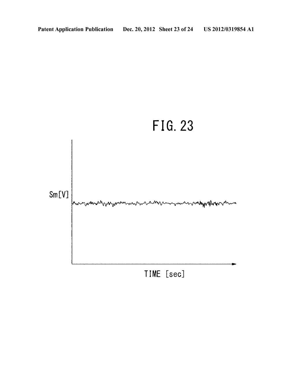 METHOD OF MEASURING CONTACT FAILURE AND CONTACT FAILURE MEASURING DEVICE - diagram, schematic, and image 24