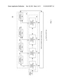 SYSTEM AND METHOD OF ANALOG-TO-DIGITAL CONVERTERS diagram and image