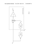 SYSTEM AND METHOD OF ANALOG-TO-DIGITAL CONVERTERS diagram and image