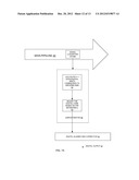 SYSTEM AND METHOD OF ANALOG-TO-DIGITAL CONVERTERS diagram and image