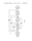 SIGMA-DELTA MODULATOR diagram and image