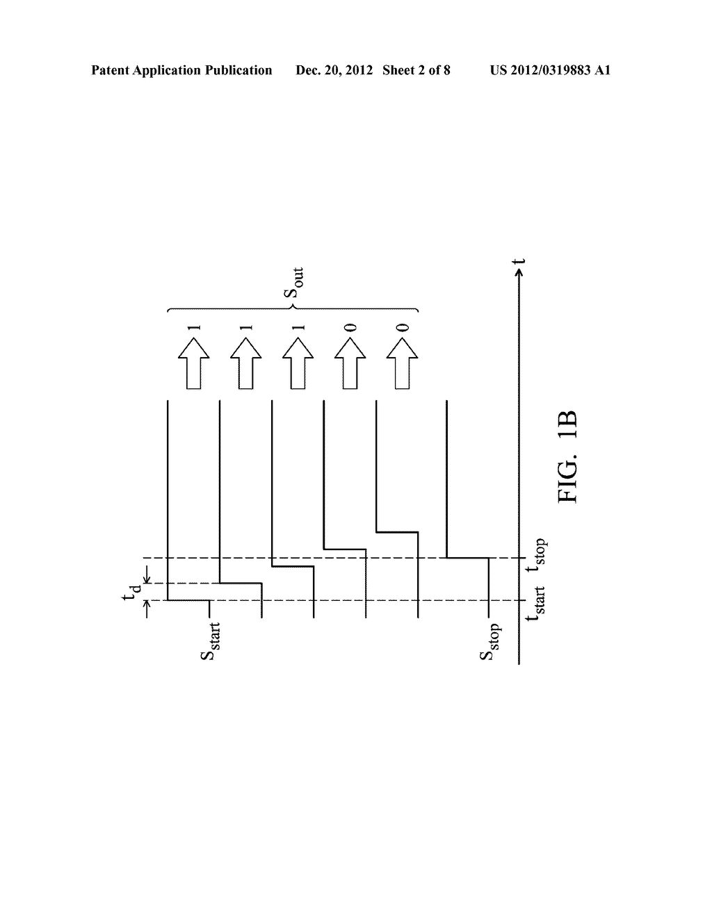 TIME-TO-DIGITAL CONVERTER - diagram, schematic, and image 03