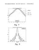 ANTENNA WITH ADJUSTABLE BEAM CHARACTERISTICS diagram and image