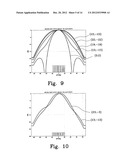 ANTENNA WITH ADJUSTABLE BEAM CHARACTERISTICS diagram and image