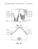 ANTENNA WITH ADJUSTABLE BEAM CHARACTERISTICS diagram and image