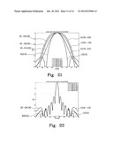 ANTENNA WITH ADJUSTABLE BEAM CHARACTERISTICS diagram and image