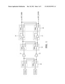 DRIVING CIRCUIT OF A DISPLAY diagram and image