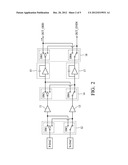 DRIVING CIRCUIT OF A DISPLAY diagram and image