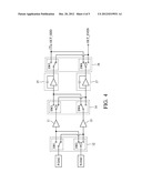 DRIVING CIRCUIT OF A DISPLAY diagram and image