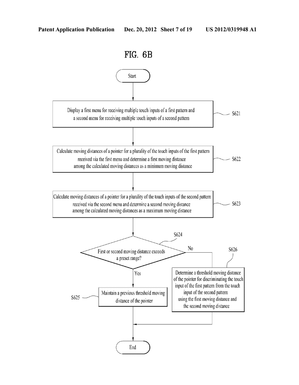 MOBILE TERMINAL AND CONTROLLING METHOD THEREOF - diagram, schematic, and image 08