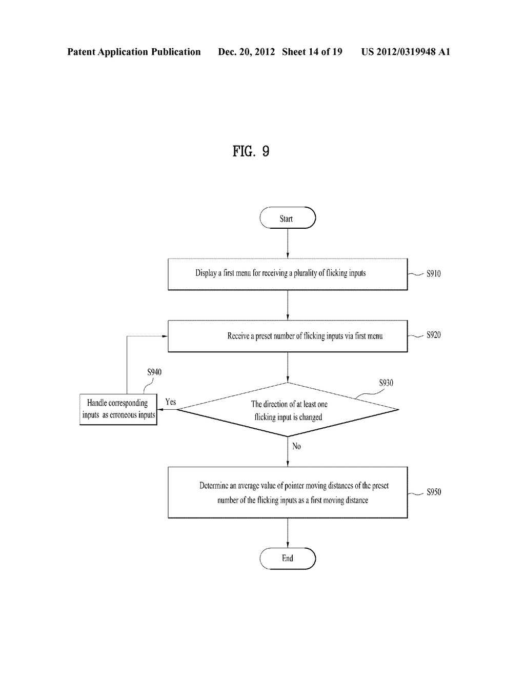 MOBILE TERMINAL AND CONTROLLING METHOD THEREOF - diagram, schematic, and image 15