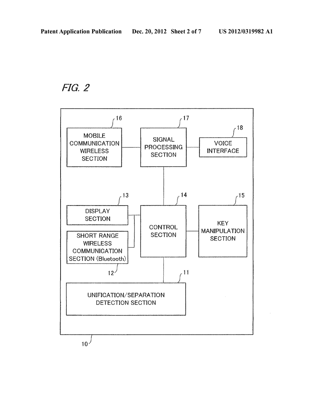 TERMINAL DEVICE AND METHOD OF CONTROLLING TERMINAL SYSTEM - diagram, schematic, and image 03