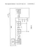 MULTIPOINT TOUCH SURFACE CONTROLLER diagram and image