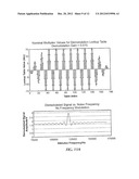 MULTIPOINT TOUCH SURFACE CONTROLLER diagram and image