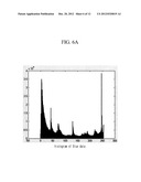 LIQUID CRYSTAL DISPLAY AND DRIVING METHOD THEREOF diagram and image