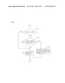 INFORMATION PROCESSING TERMINAL AND CONTROL METHOD THEREFOR diagram and image