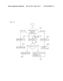 INFORMATION PROCESSING TERMINAL AND CONTROL METHOD THEREFOR diagram and image