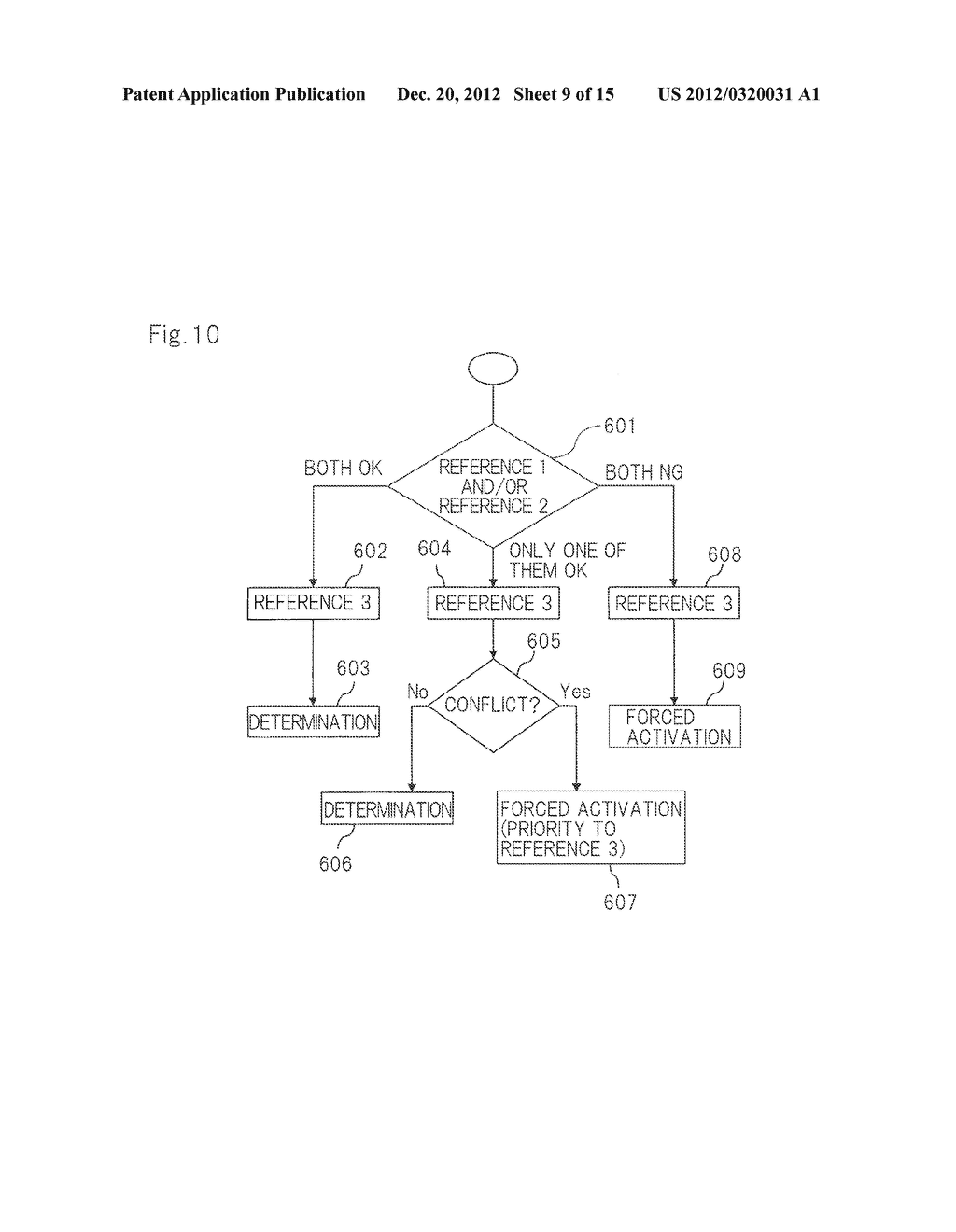 INFORMATION PROCESSING TERMINAL AND CONTROL METHOD THEREFOR - diagram, schematic, and image 10