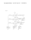 INFORMATION PROCESSING TERMINAL AND CONTROL METHOD THEREFOR diagram and image