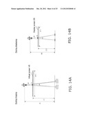 3D IMAGING DEVICE AND 3D IMAGING METHOD diagram and image