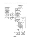 PROBABILISTIC REFINEMENT OF MODEL-BASED SEGMENTATION diagram and image