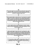 GAMMA CURVE VOLTAGE GENERATION diagram and image