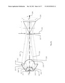 Projecting Illumination Device With Multiple Light Sources diagram and image