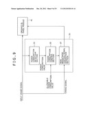 POWER CONSUMPTION DETECTION APPARATUS, POWER CONSUMPTION CONTROL     APPARATUS, IMAGE PROCESSING APPARATUS, SELF-LUMINOUS DISPLAY APPARATUS,     ELECTRONIC DEVICE, POWER CONSUMPTION DETECTION METHOD, POWER CONSUMPTION     CONTROL METHOD, AND COMPUTER PROGRAM diagram and image