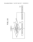 POWER CONSUMPTION DETECTION APPARATUS, POWER CONSUMPTION CONTROL     APPARATUS, IMAGE PROCESSING APPARATUS, SELF-LUMINOUS DISPLAY APPARATUS,     ELECTRONIC DEVICE, POWER CONSUMPTION DETECTION METHOD, POWER CONSUMPTION     CONTROL METHOD, AND COMPUTER PROGRAM diagram and image