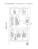 POWER CONSUMPTION DETECTION APPARATUS, POWER CONSUMPTION CONTROL     APPARATUS, IMAGE PROCESSING APPARATUS, SELF-LUMINOUS DISPLAY APPARATUS,     ELECTRONIC DEVICE, POWER CONSUMPTION DETECTION METHOD, POWER CONSUMPTION     CONTROL METHOD, AND COMPUTER PROGRAM diagram and image