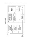 POWER CONSUMPTION DETECTION APPARATUS, POWER CONSUMPTION CONTROL     APPARATUS, IMAGE PROCESSING APPARATUS, SELF-LUMINOUS DISPLAY APPARATUS,     ELECTRONIC DEVICE, POWER CONSUMPTION DETECTION METHOD, POWER CONSUMPTION     CONTROL METHOD, AND COMPUTER PROGRAM diagram and image