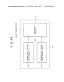 POWER CONSUMPTION DETECTION APPARATUS, POWER CONSUMPTION CONTROL     APPARATUS, IMAGE PROCESSING APPARATUS, SELF-LUMINOUS DISPLAY APPARATUS,     ELECTRONIC DEVICE, POWER CONSUMPTION DETECTION METHOD, POWER CONSUMPTION     CONTROL METHOD, AND COMPUTER PROGRAM diagram and image